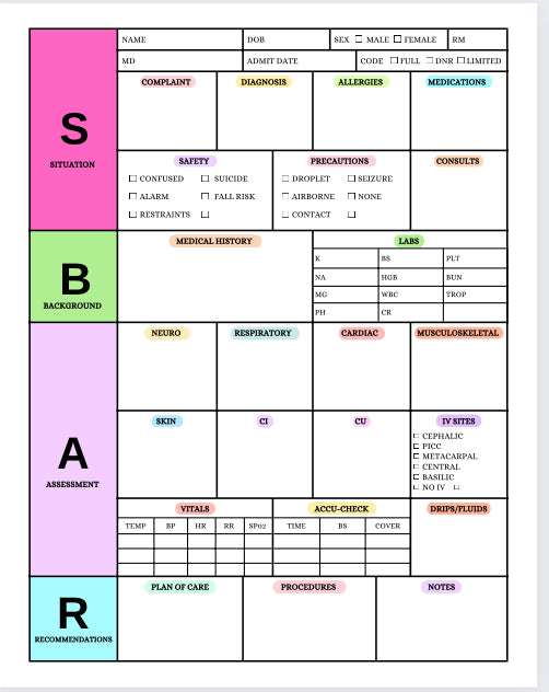 Nurse report sheets